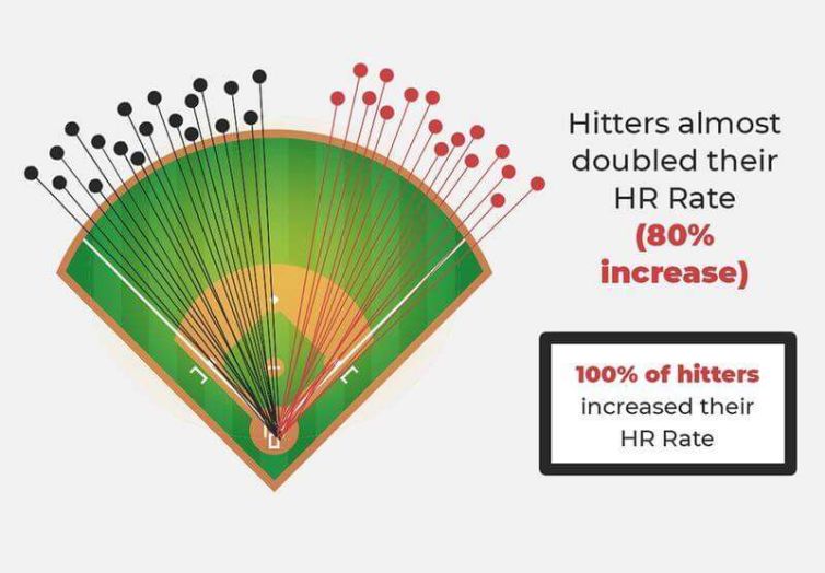 hitters-800px.jpeg