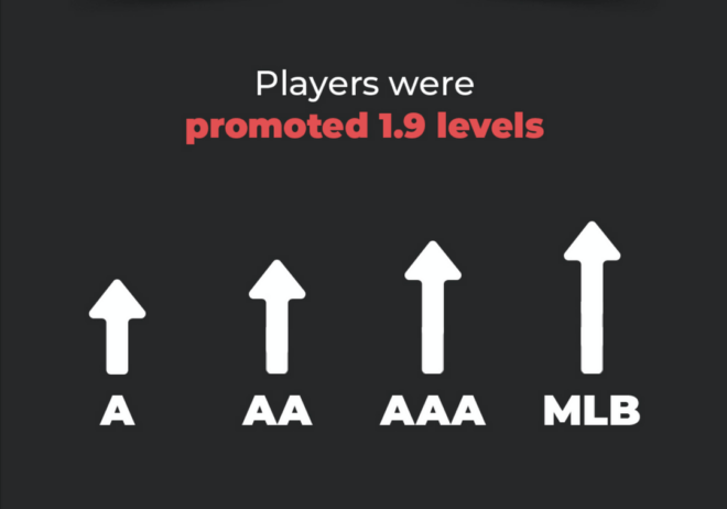promoted-players-mid-size.png
